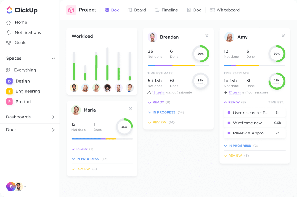ClickUp provides you with a personalized dashboard on task status and time tracking of your team members