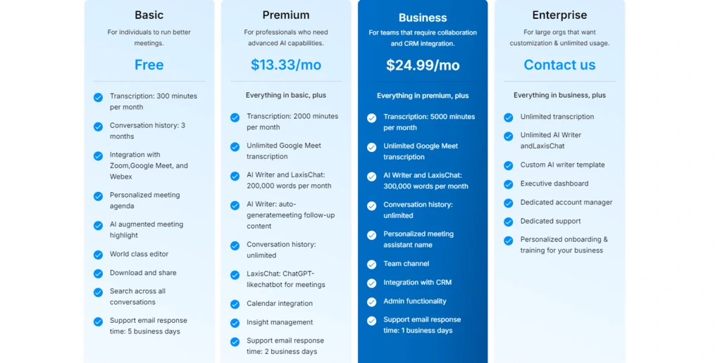 Laxis AI meeting assistant pricing