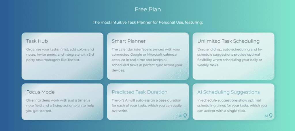 Trevor AI's free plan