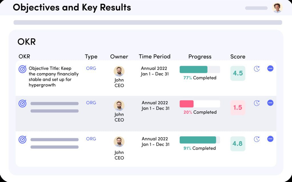 An okr software for team goal setting