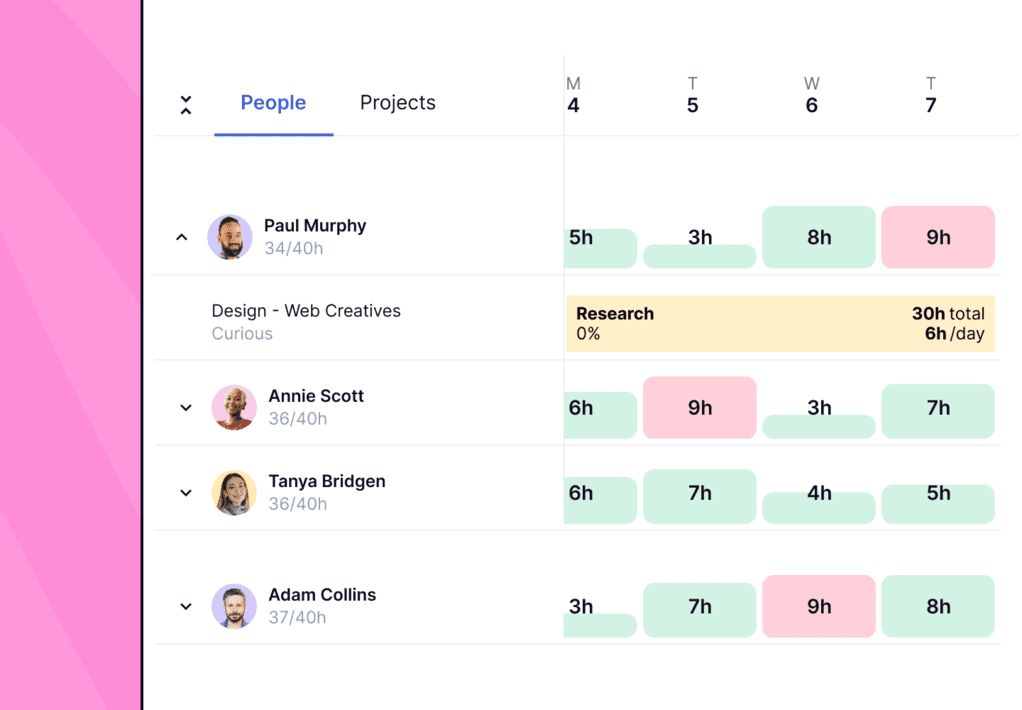 Best for agencies and consultants to manage workload and optimize client work in one place