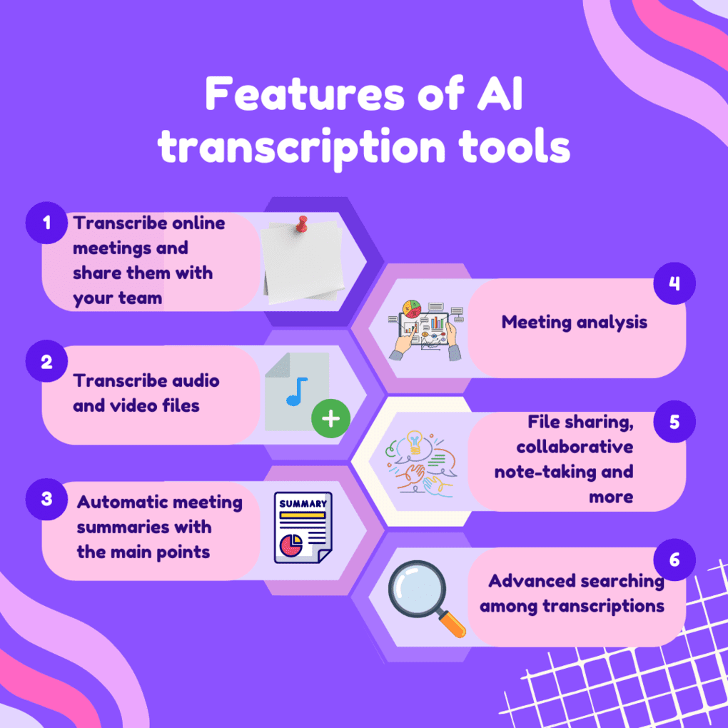 zoom transcription with AI tools