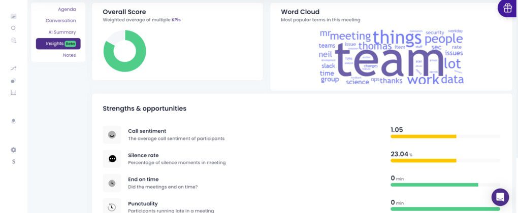 Automatic note-takers' analytics feature