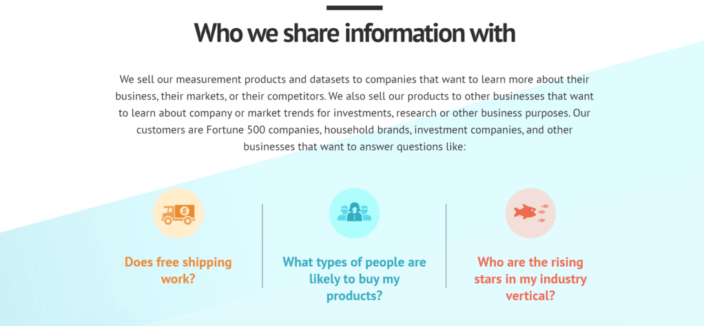 Unroll.me's data privacy