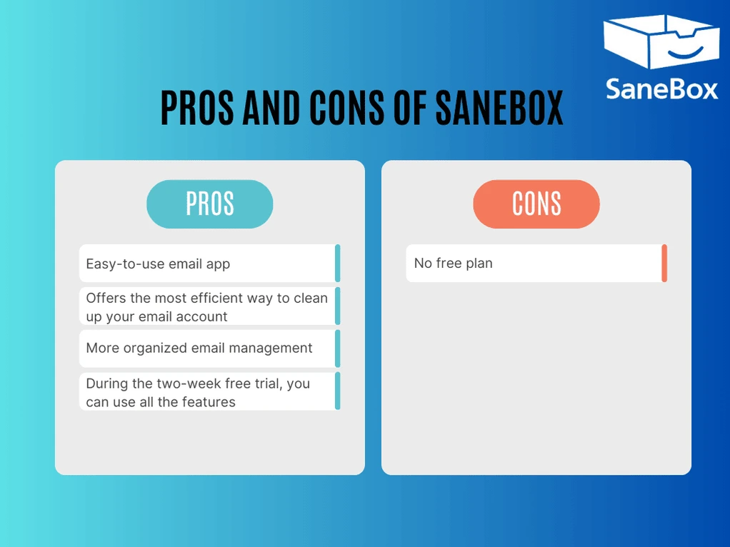 Pros and cons of Sanebox