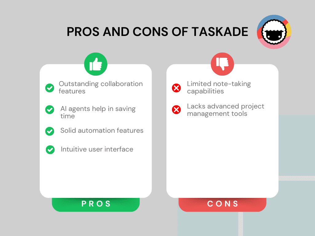 Taskade's pros and cons