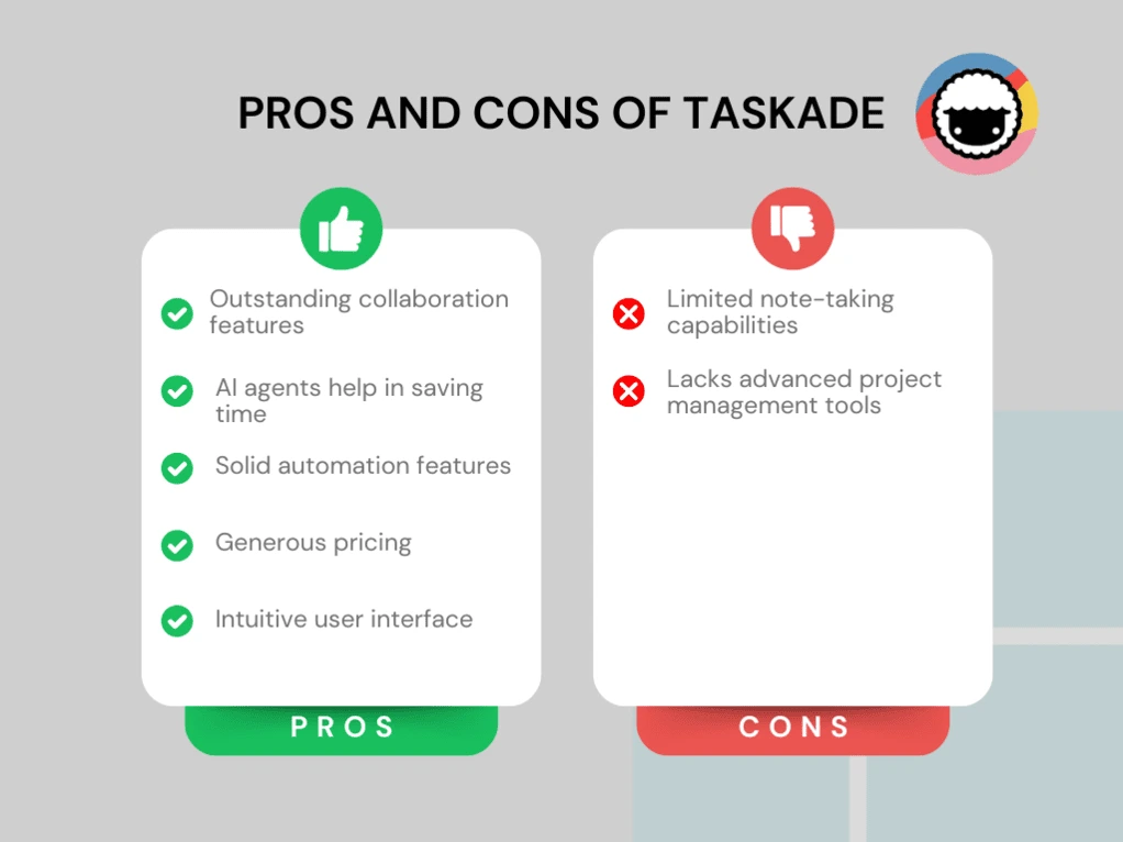 Pros and Cons of Taskade