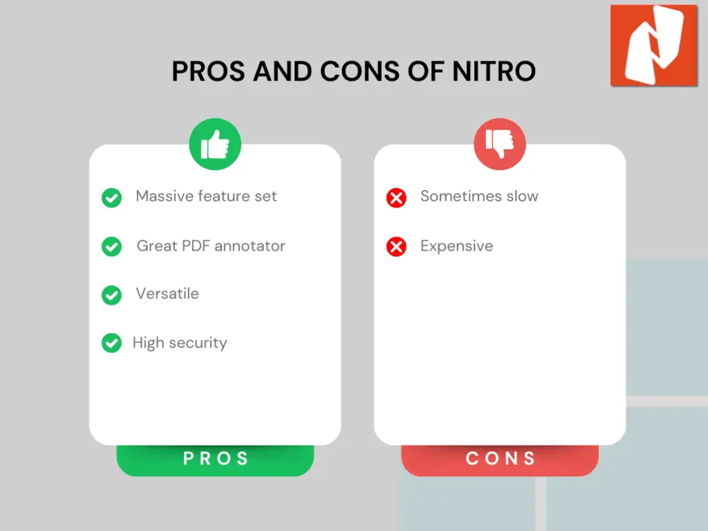 Nitro's pros and cons