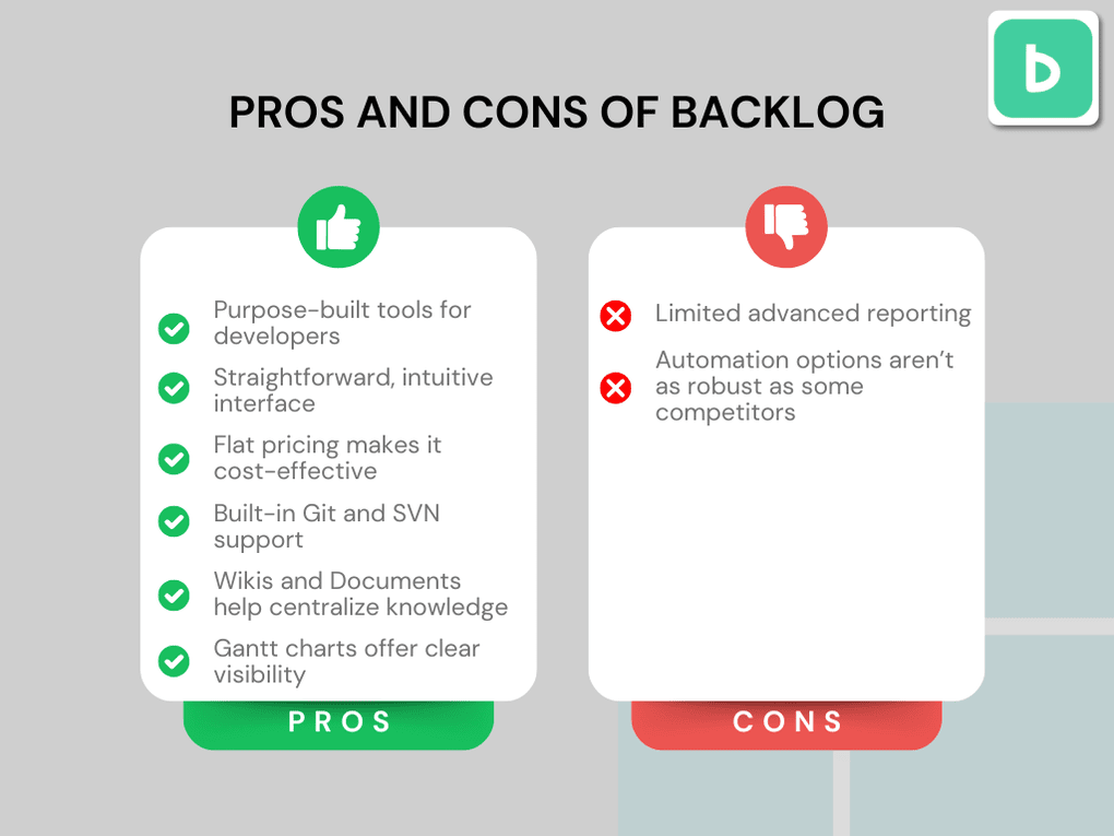 Pros and Cons of Backlog compared to Notion