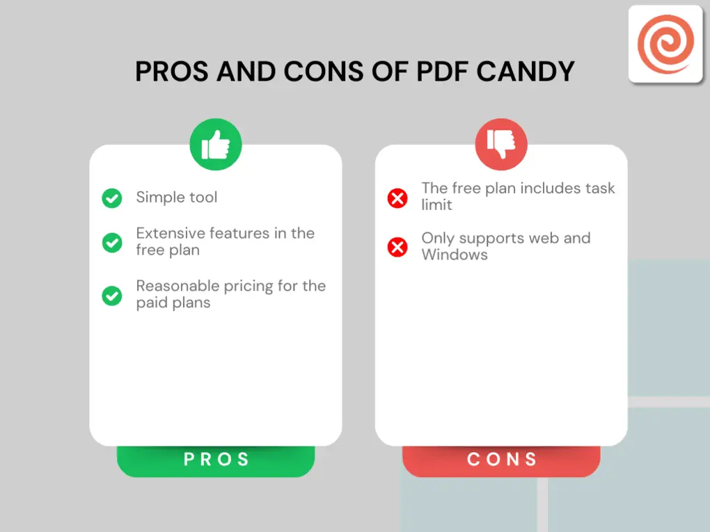 Pros and cons of PDF Candy