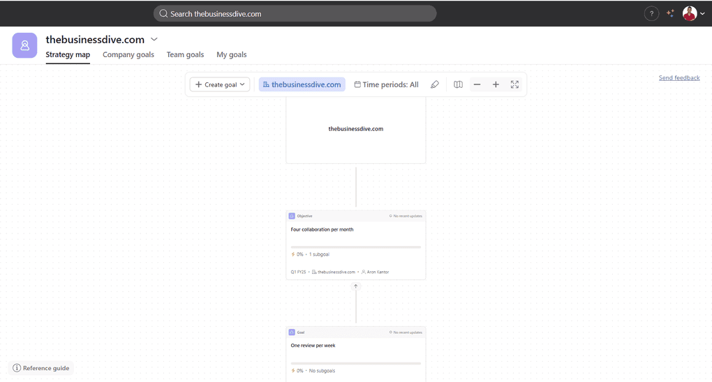 Asana's goals feature