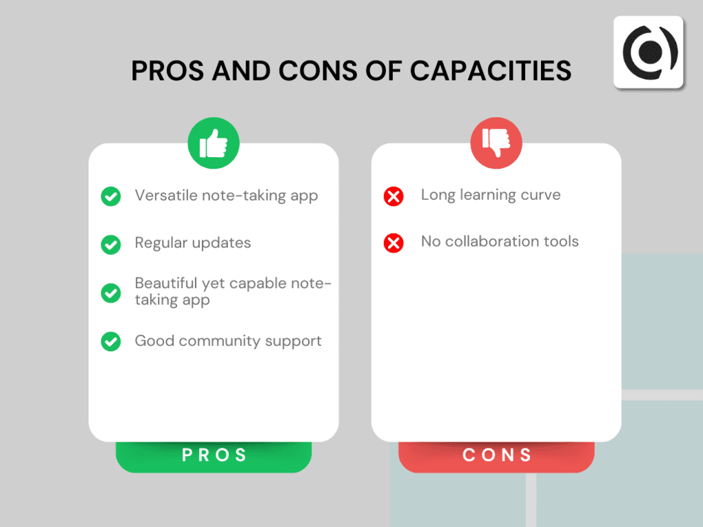 Pros and Cons of Capacities