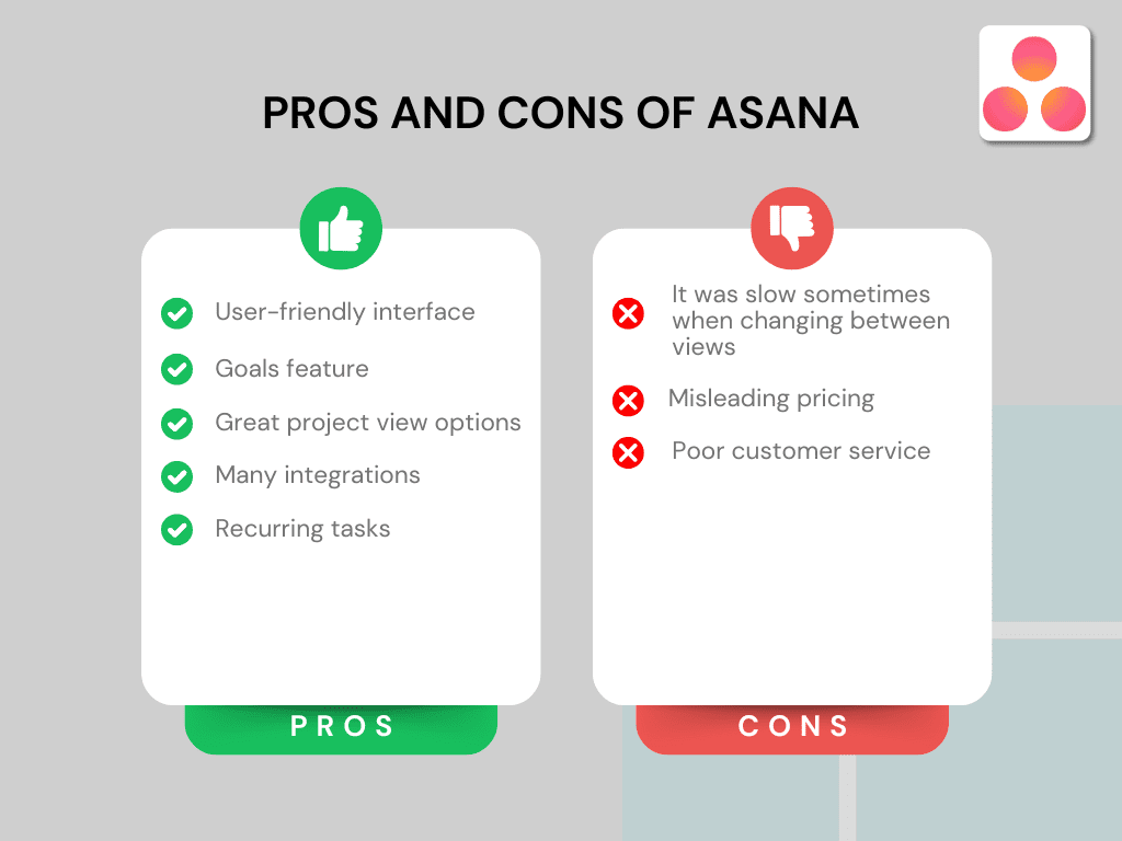 Pros and cons of Asana
