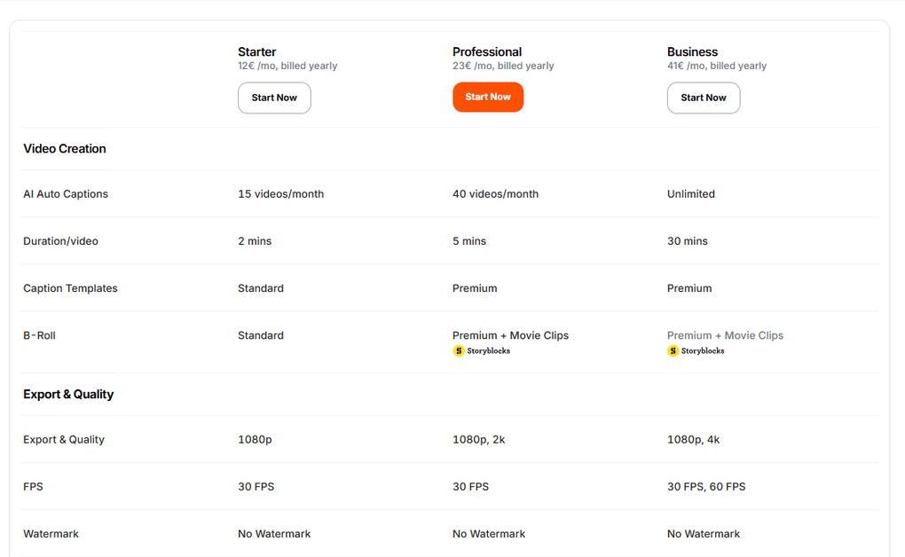Submagic starter plan