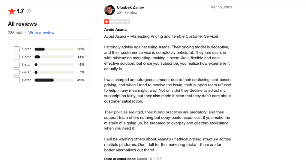 another report about Asana pricing