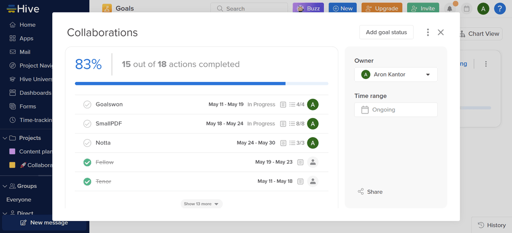 Hive add-ons library (goals)