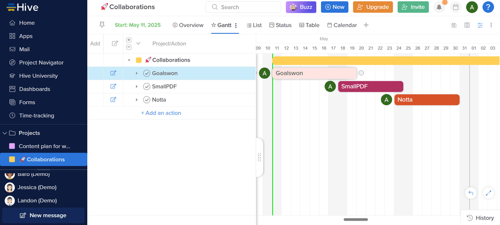 Hive's Gantt charts and Kanban boards