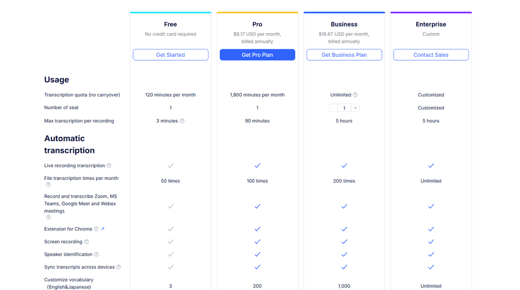 Notta's business plan