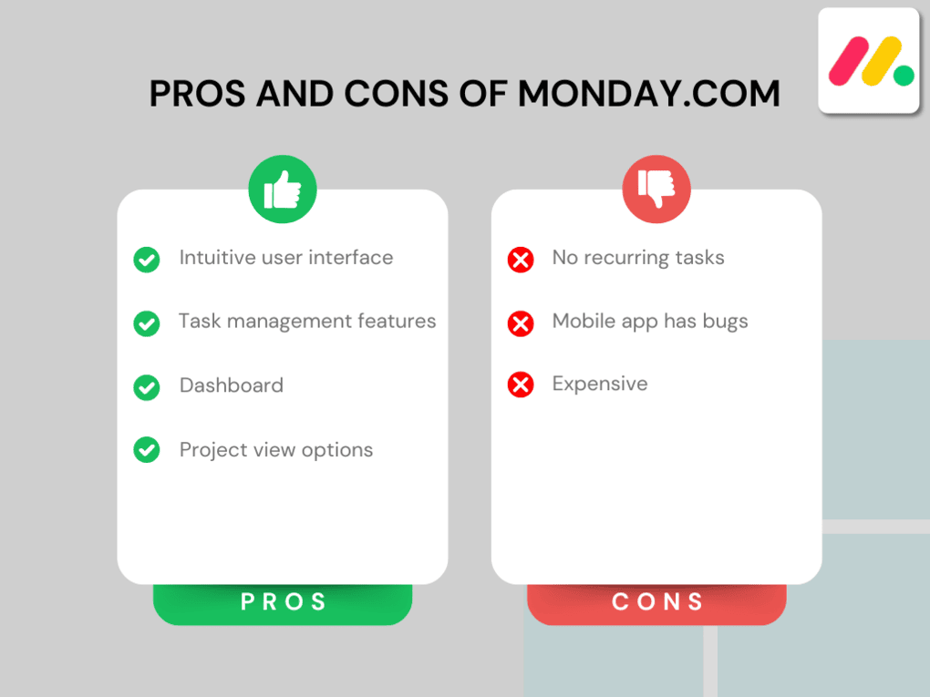 Pros and cons of Monday.com