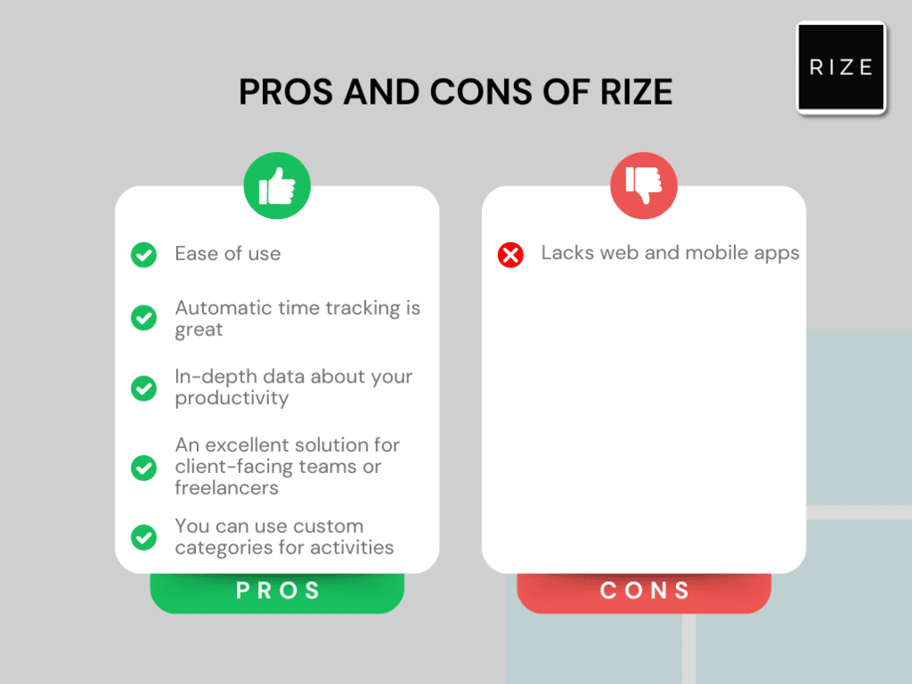Pros and cons of Rize