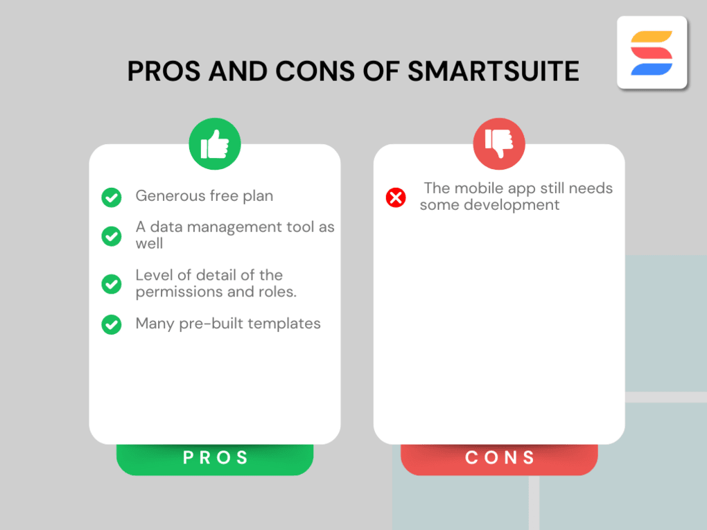 Pros and cons of SmartSuite