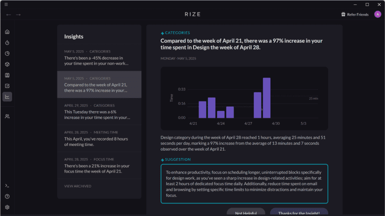 Types Rize My Honest Rize Review After Using It For +12 Months (2026)