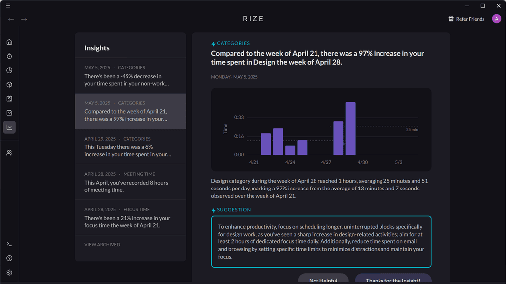 Rize review - Personal productivity insights