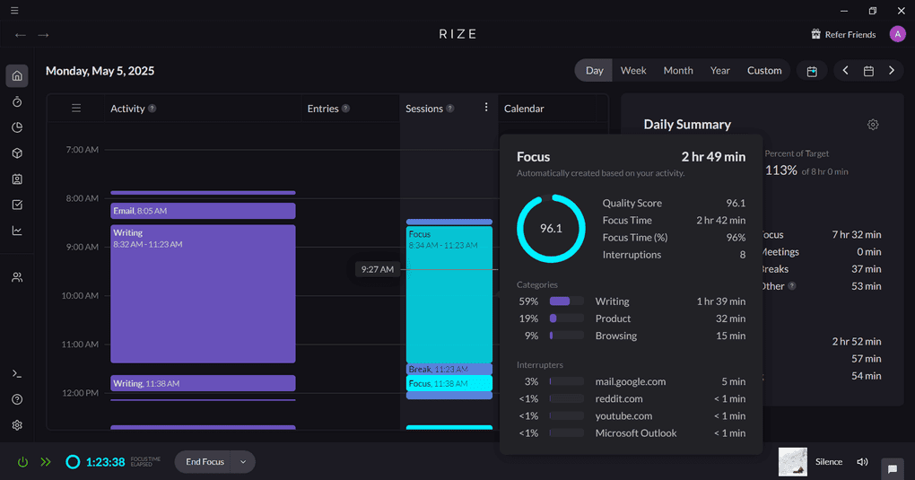 Rize review - activities