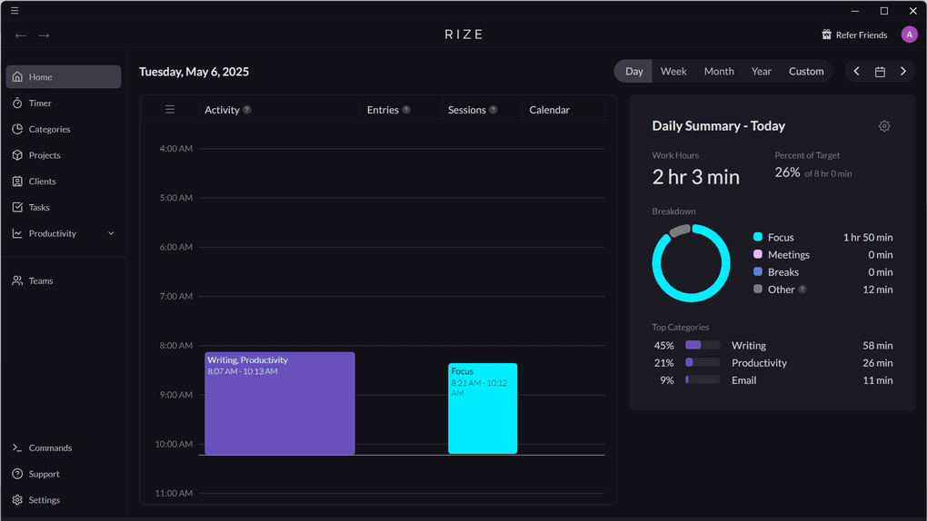Rize user interface review