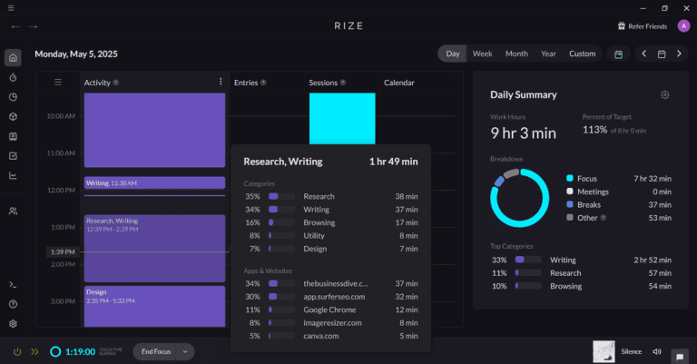 Types Rize My Honest Rize Review After Using It For +12 Months (2026)