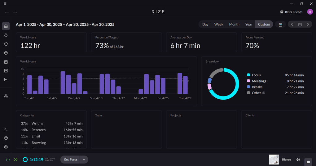 Rize's time tracking is great for personal productivity