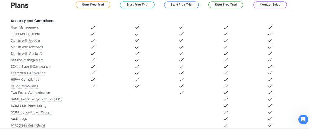 SmartSuite's paid plans for businesses