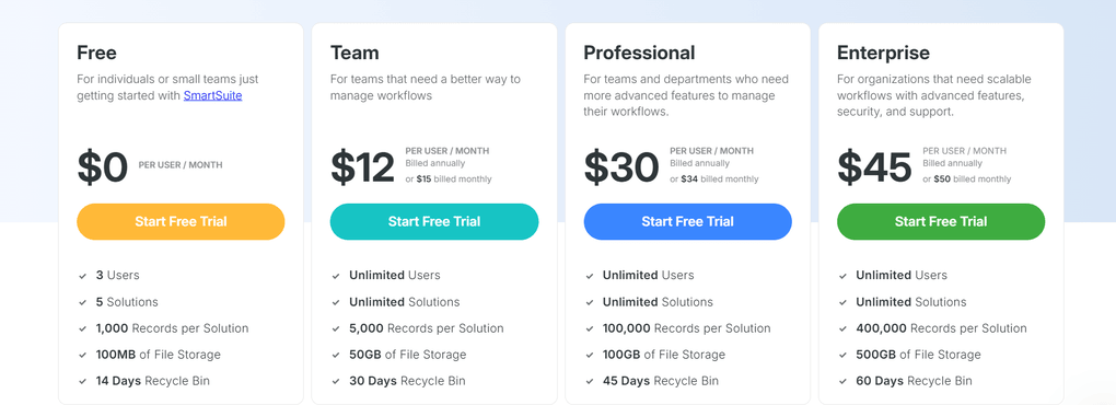 SmartSuite's pricing plans