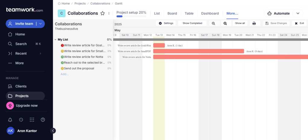 Teamwork.com offers a board view and Gantt charts