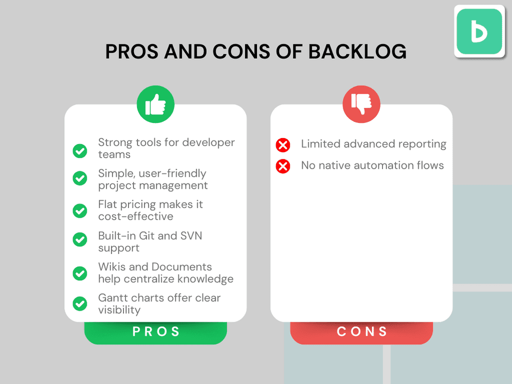Pros and Cons of Backlog compared to ClickUp