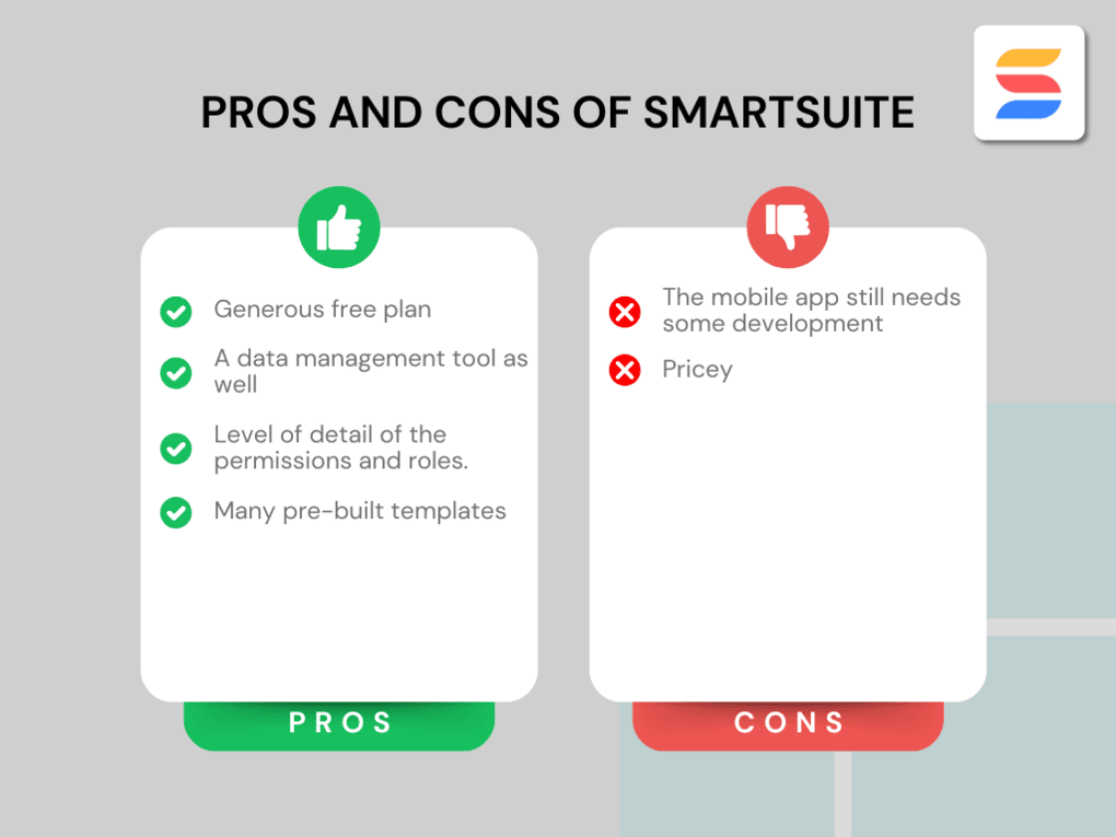 Pros and cons_SmartSuite vs Monday.com