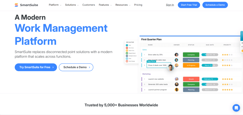 SmartSuite vs Monday.com