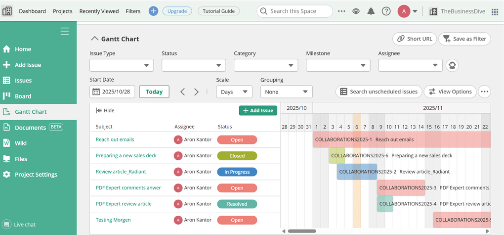 Backlog is a great tool to replace Wrike