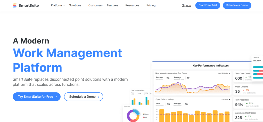 Best free Wrike alternative