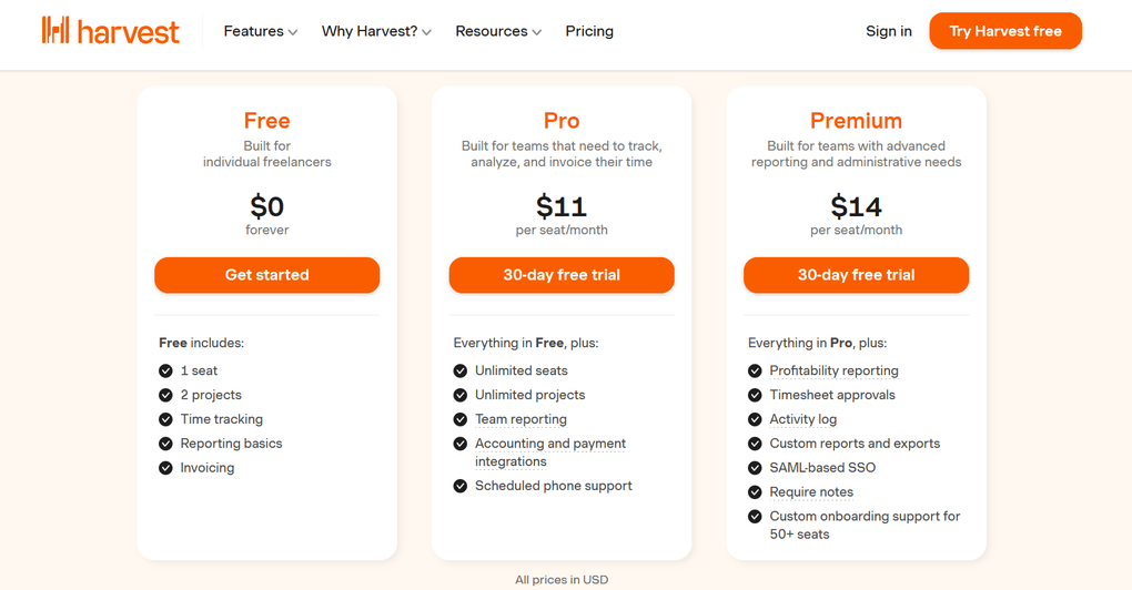 Harvest pricing plans