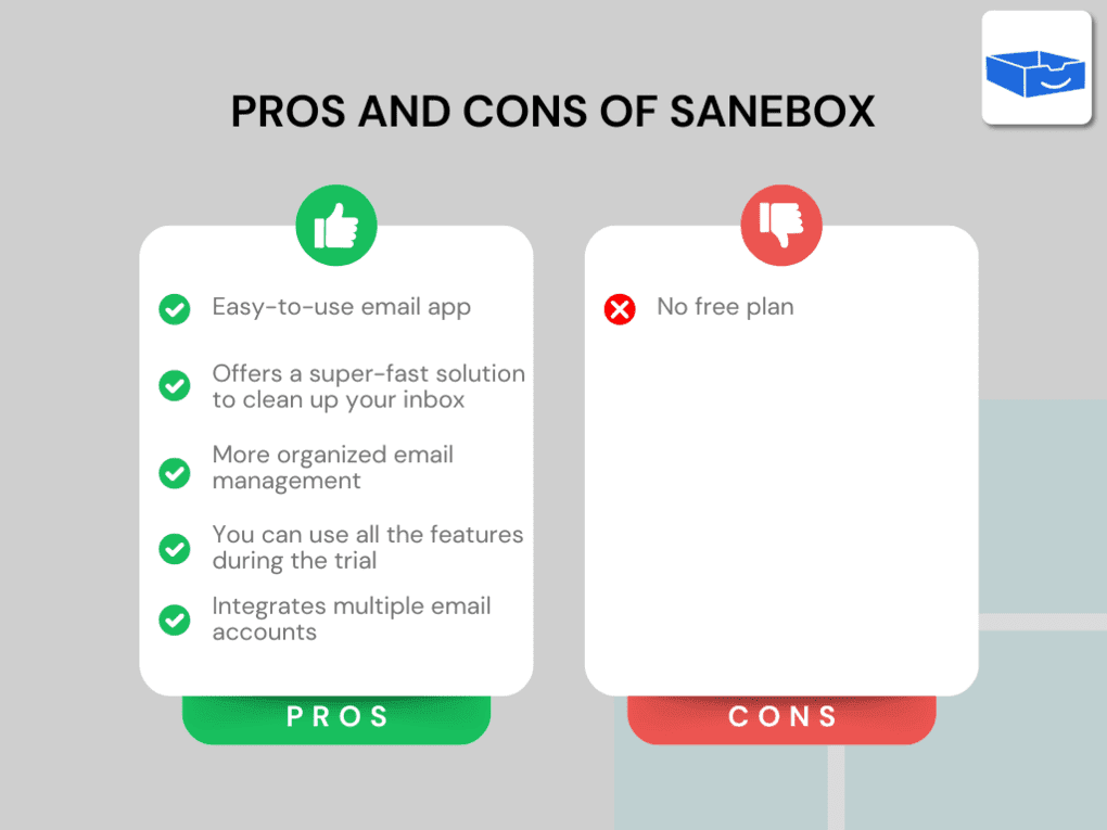 Pros and Cons of Sanebox