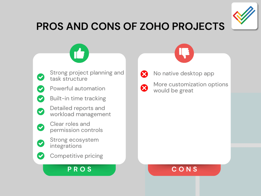 Pros and Cons of Zoho Projects