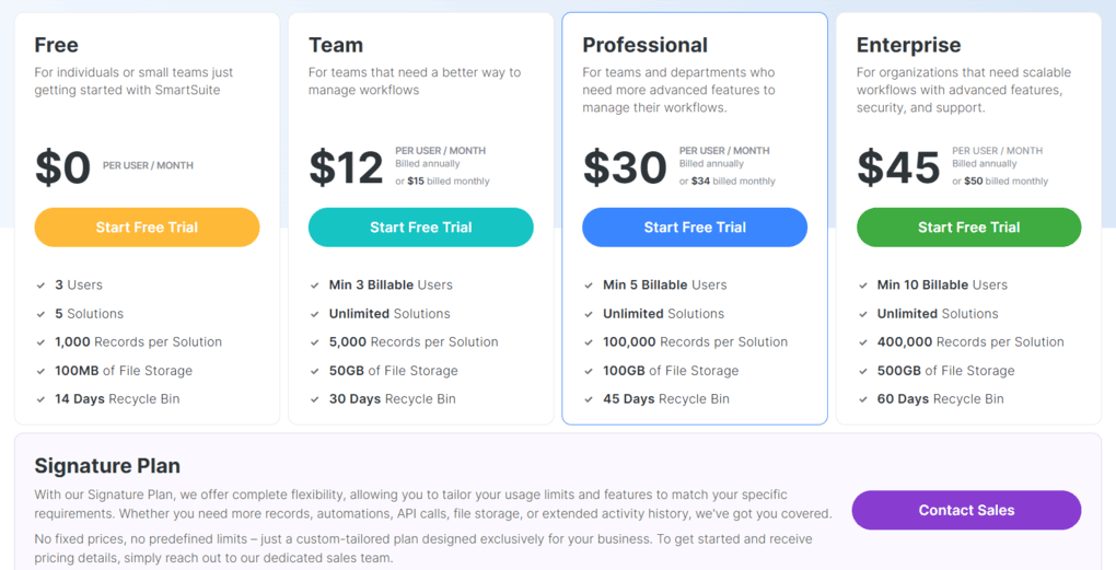 SmartSuite pricing