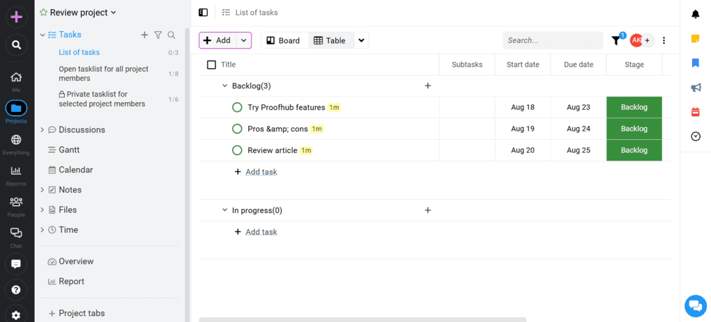 ProofHub key features