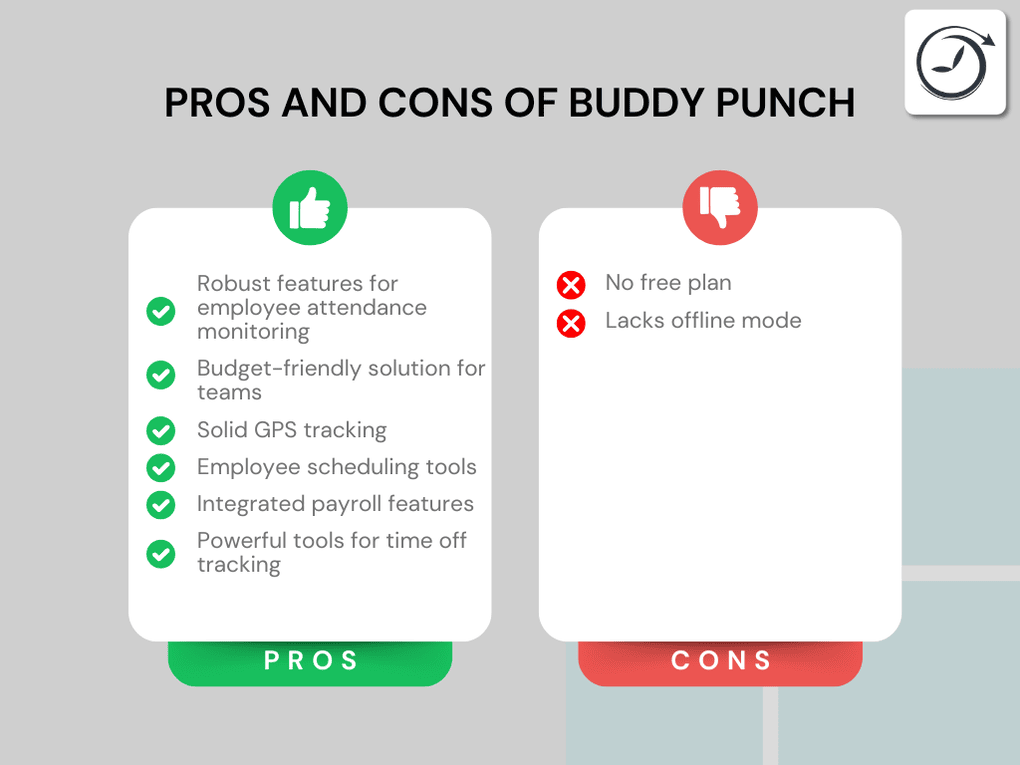 Pros and Cons of Buddy Punch