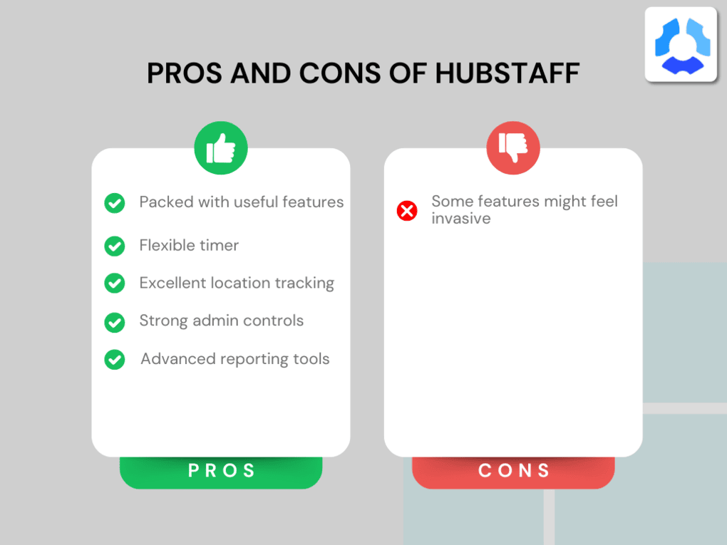 Pros and Cons of Hubstaff
