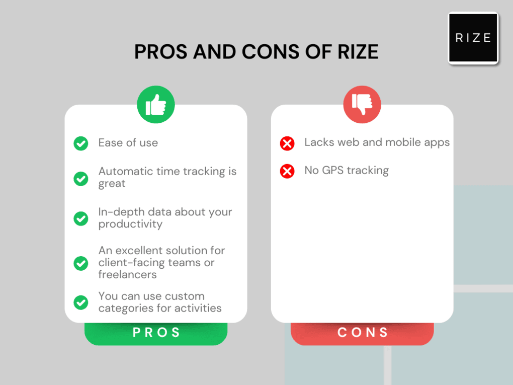 Pros and Cons of Rize