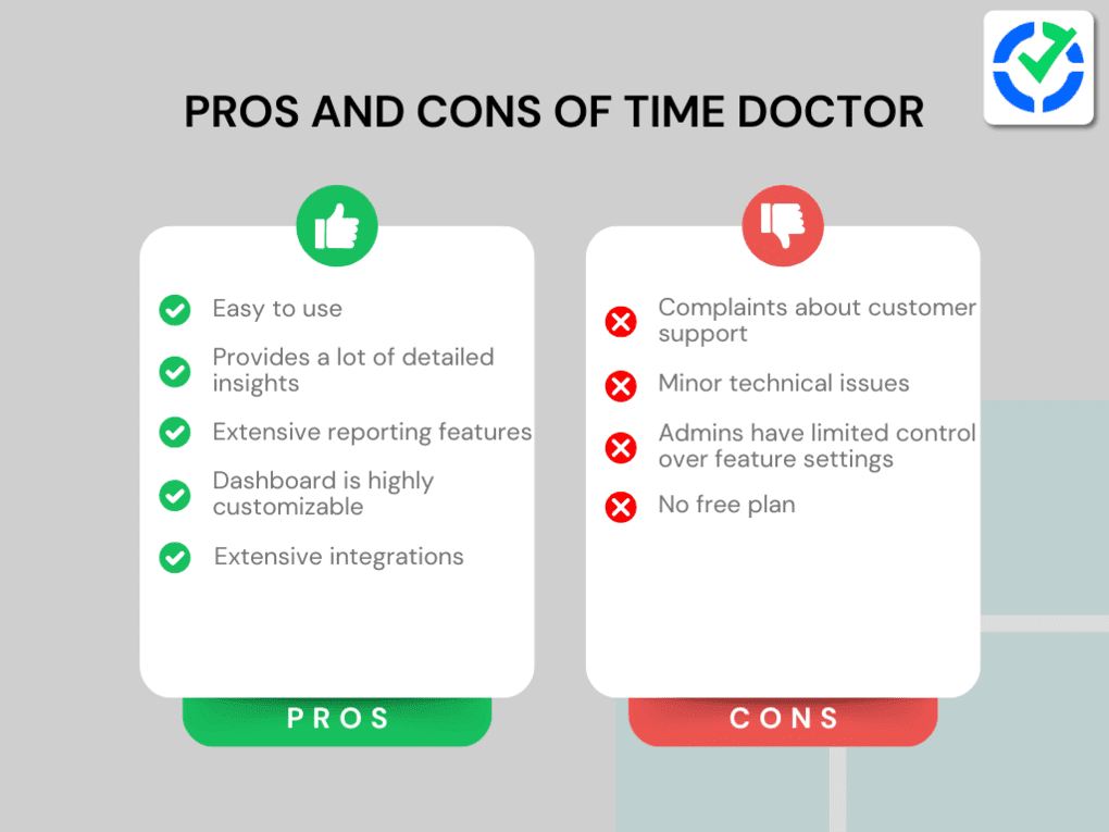 Pros and Cons of Time Doctor