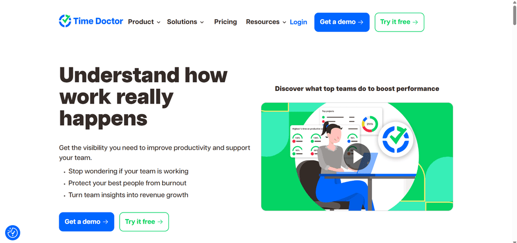 Time Doctor review - What is Time Doctor