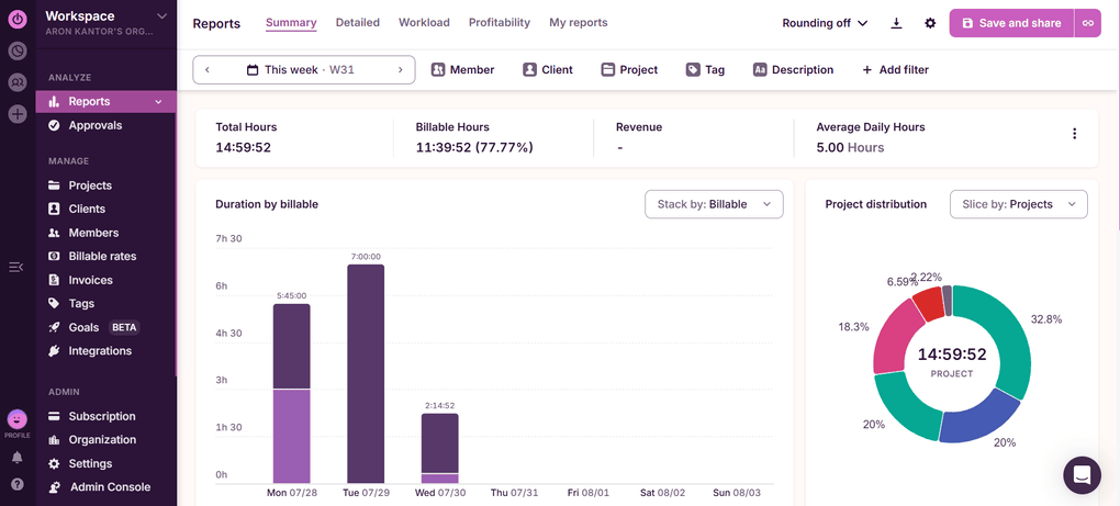 Toggl Track offers detailed reports